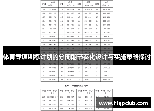 体育专项训练计划的分周期节奏化设计与实施策略探讨