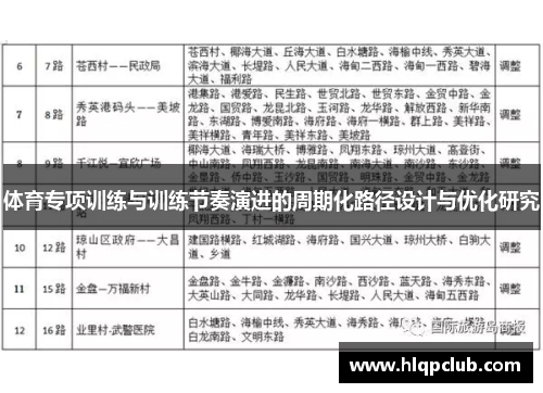 体育专项训练与训练节奏演进的周期化路径设计与优化研究
