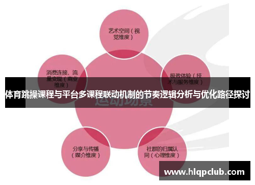 体育跳操课程与平台多课程联动机制的节奏逻辑分析与优化路径探讨